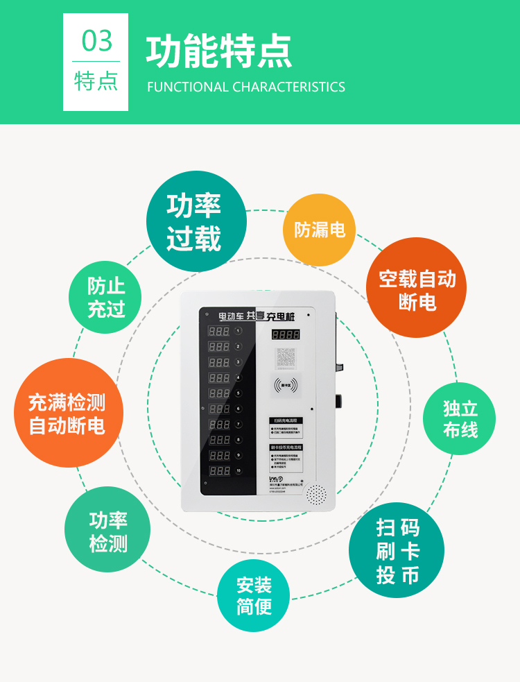 LZXN-DK902P豪华版扫码刷卡10路充电站_07.jpg