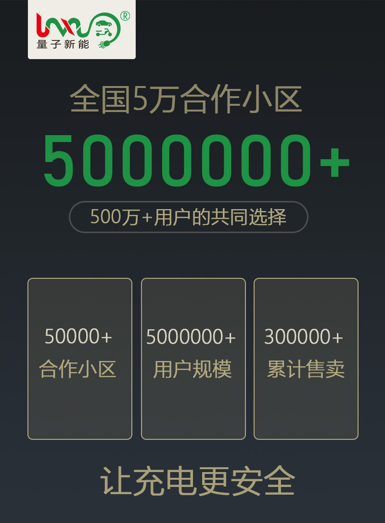 out_www.yalijuda.com_双孔充电插座_01_0p9ruQJbfd.png
